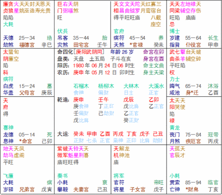 graficoex.gif